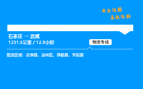 石家莊到武威物流專線-整車運(yùn)輸/零擔(dān)配送-石家莊至武威貨運(yùn)公司